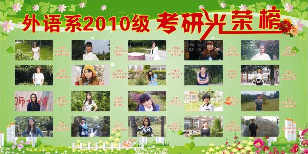 外语系2014年考研光荣榜